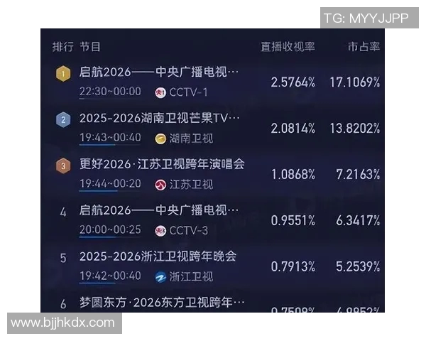 精彩纷呈的电视剧频道节目表一览尽在掌握中